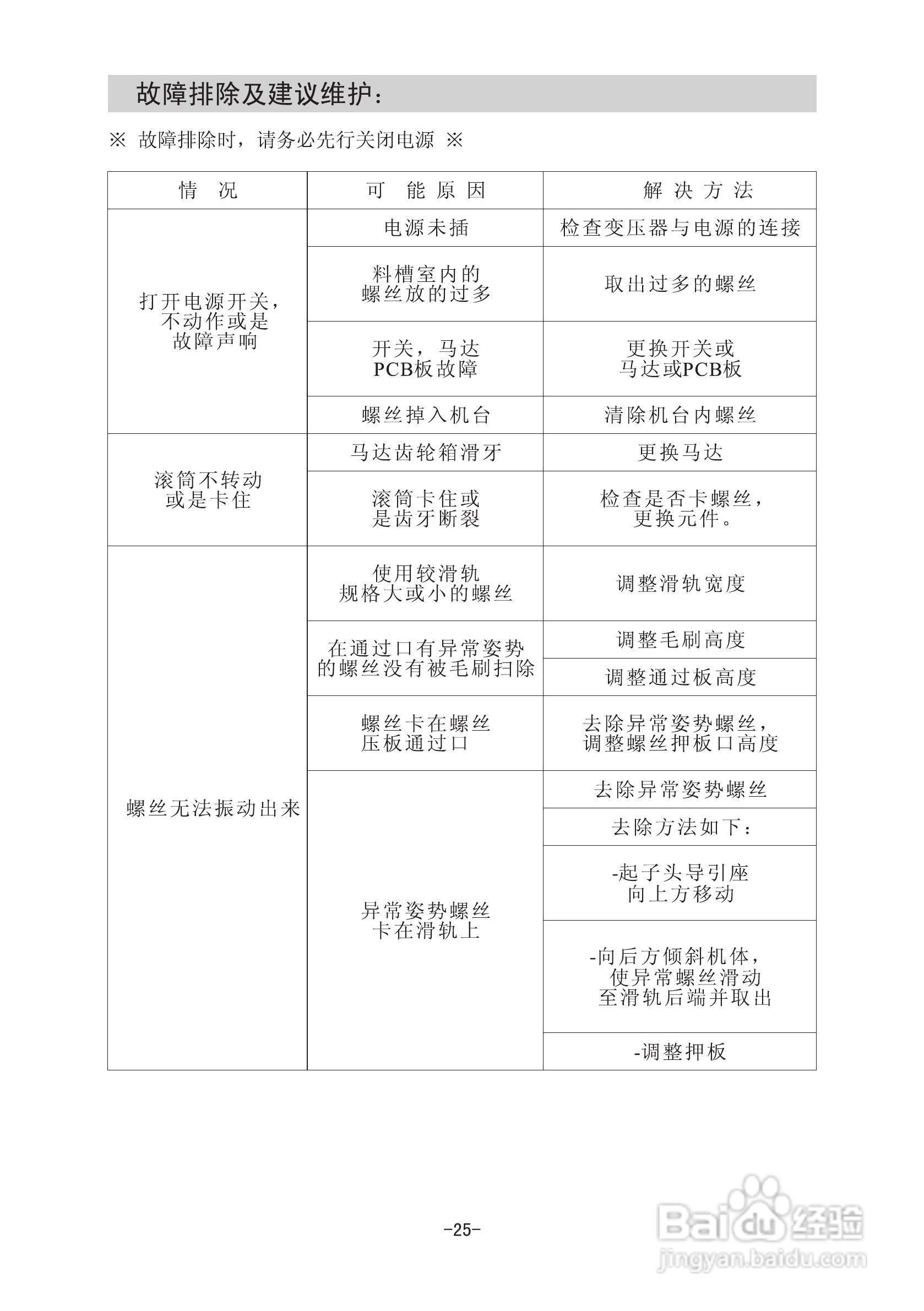 800螺丝机说明书:[3]