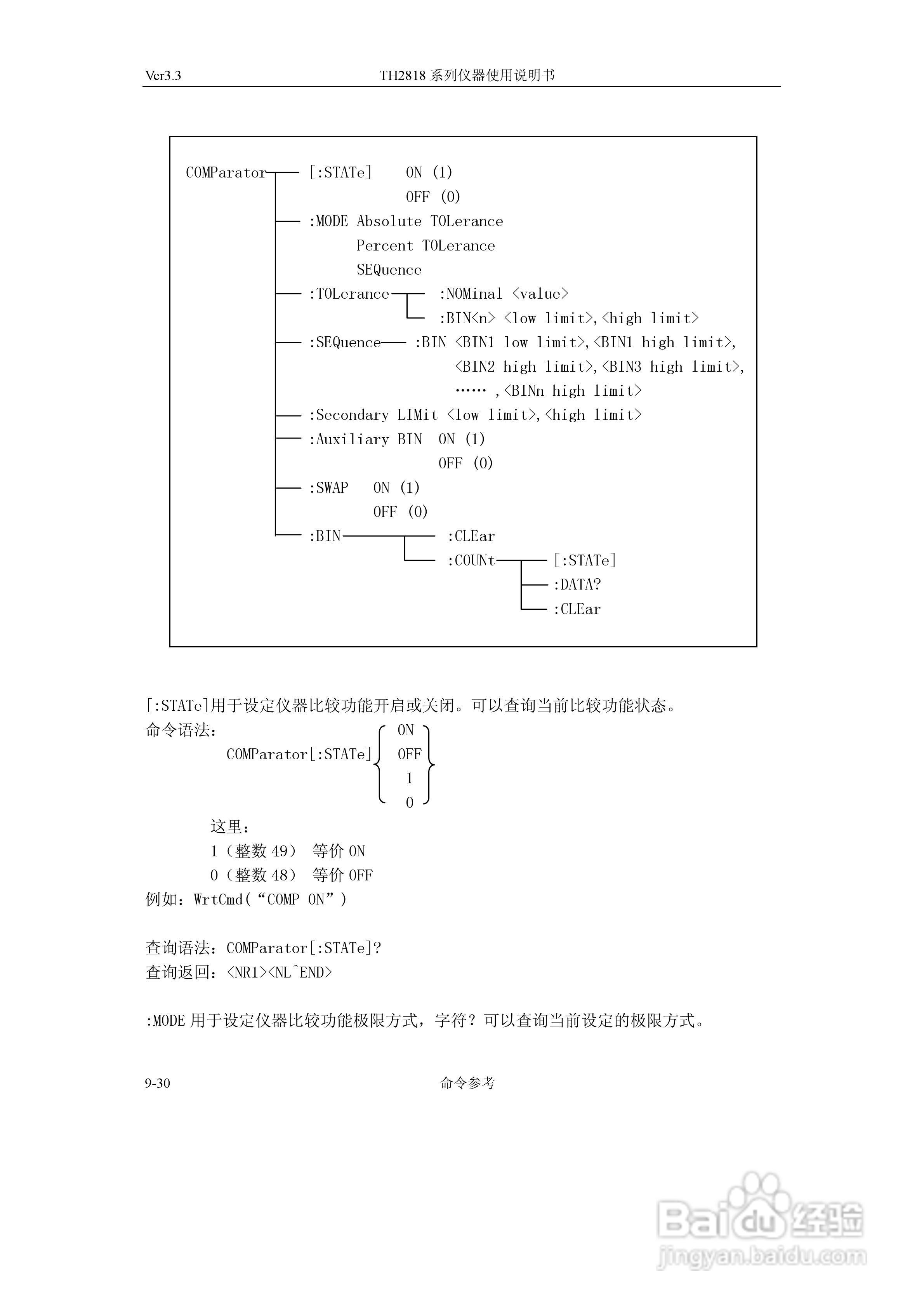 TH2818系列自动元件分析仪说明书:[15]