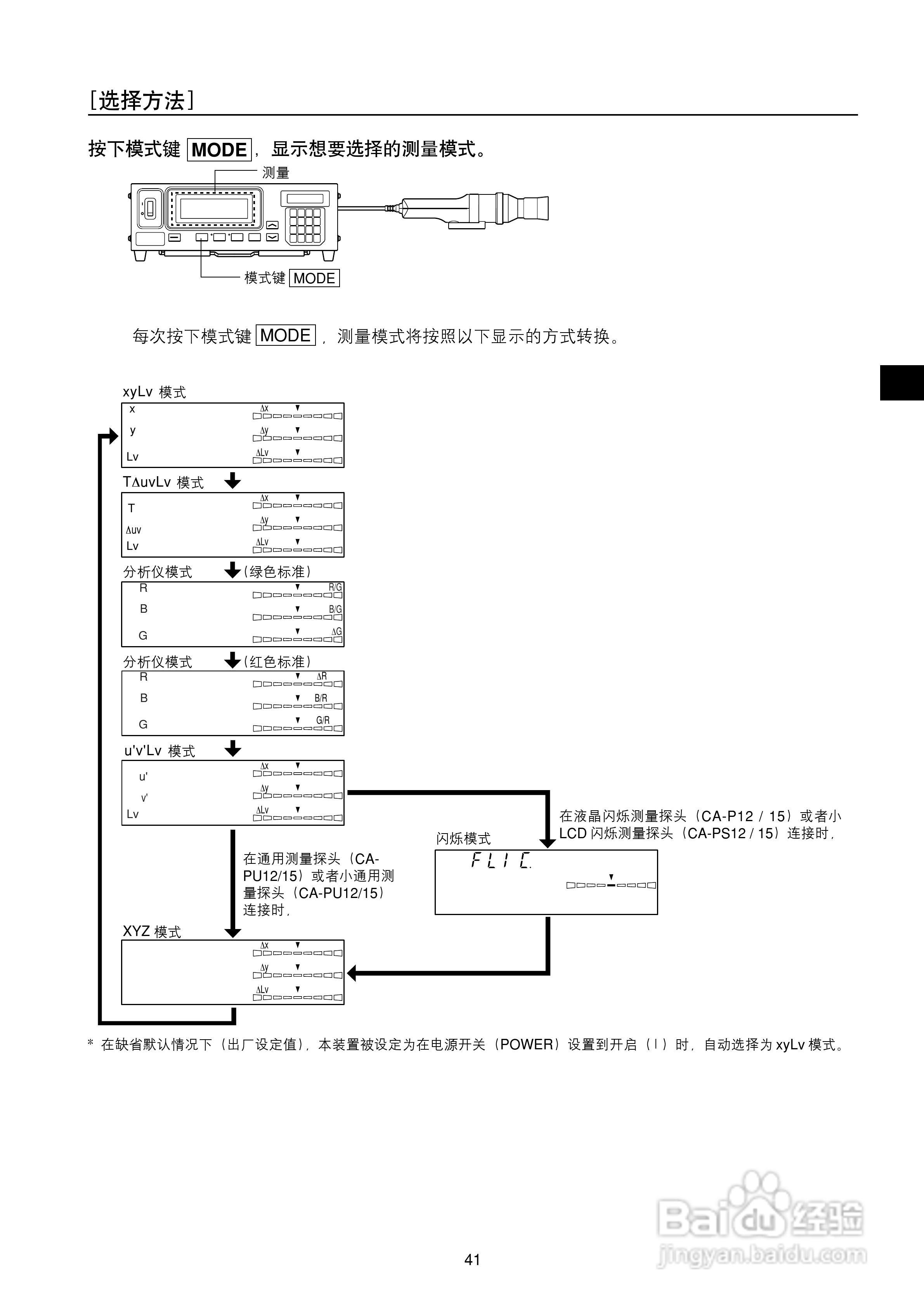 欣润彩色分析仪CA-210说明书:[5]
