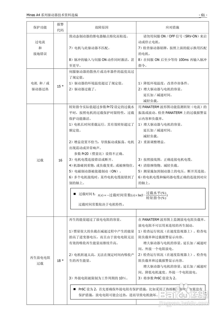 松下Mknas系列AC伺服驱动器说明书:[7]