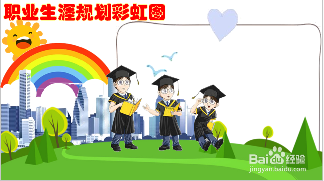 怎么画职业生涯规划彩虹图