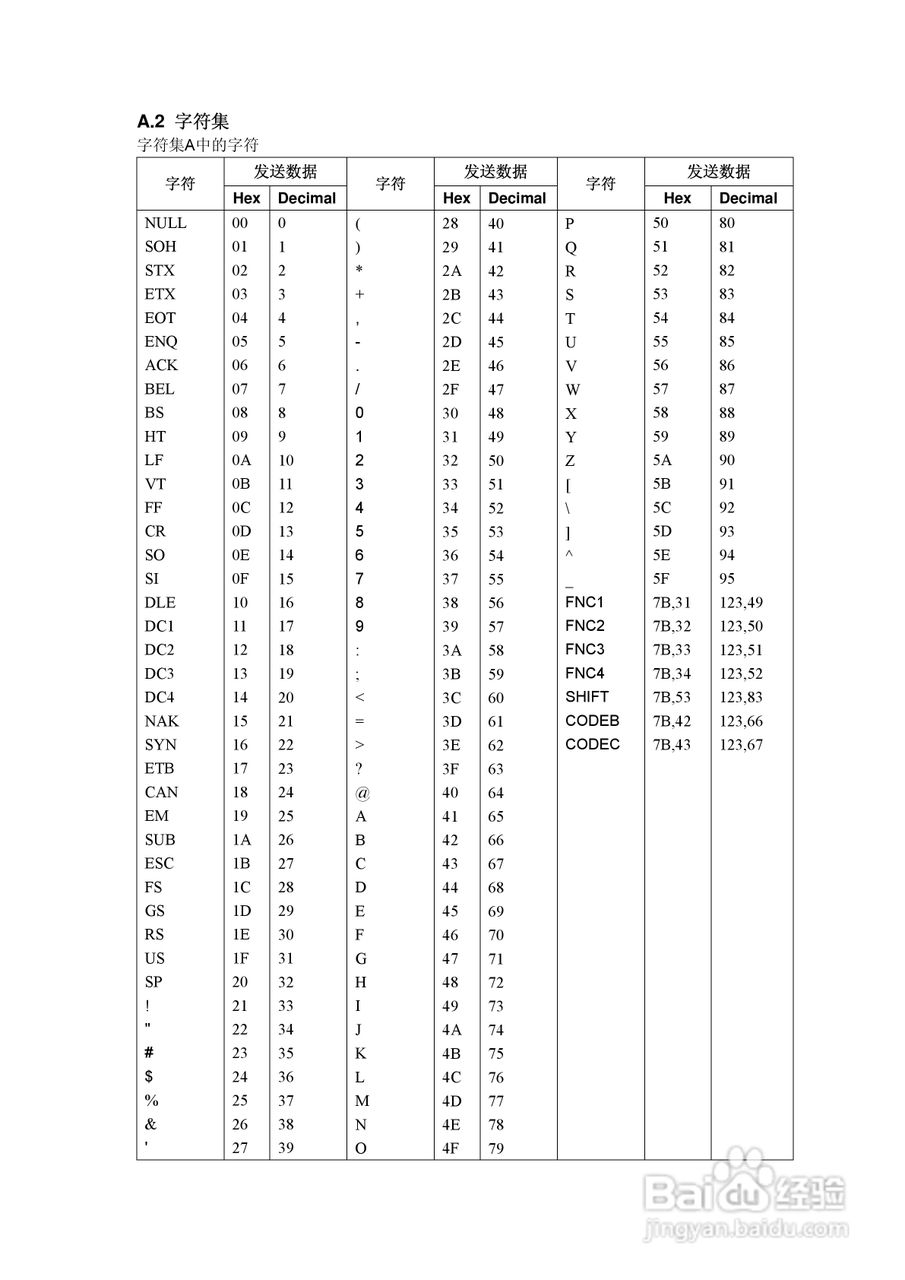 思普瑞特SP-RME3打印机使用说明书:[5]