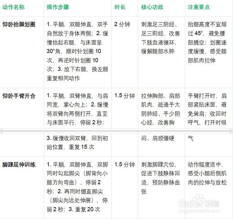 懒人运动法——躺着也能养生