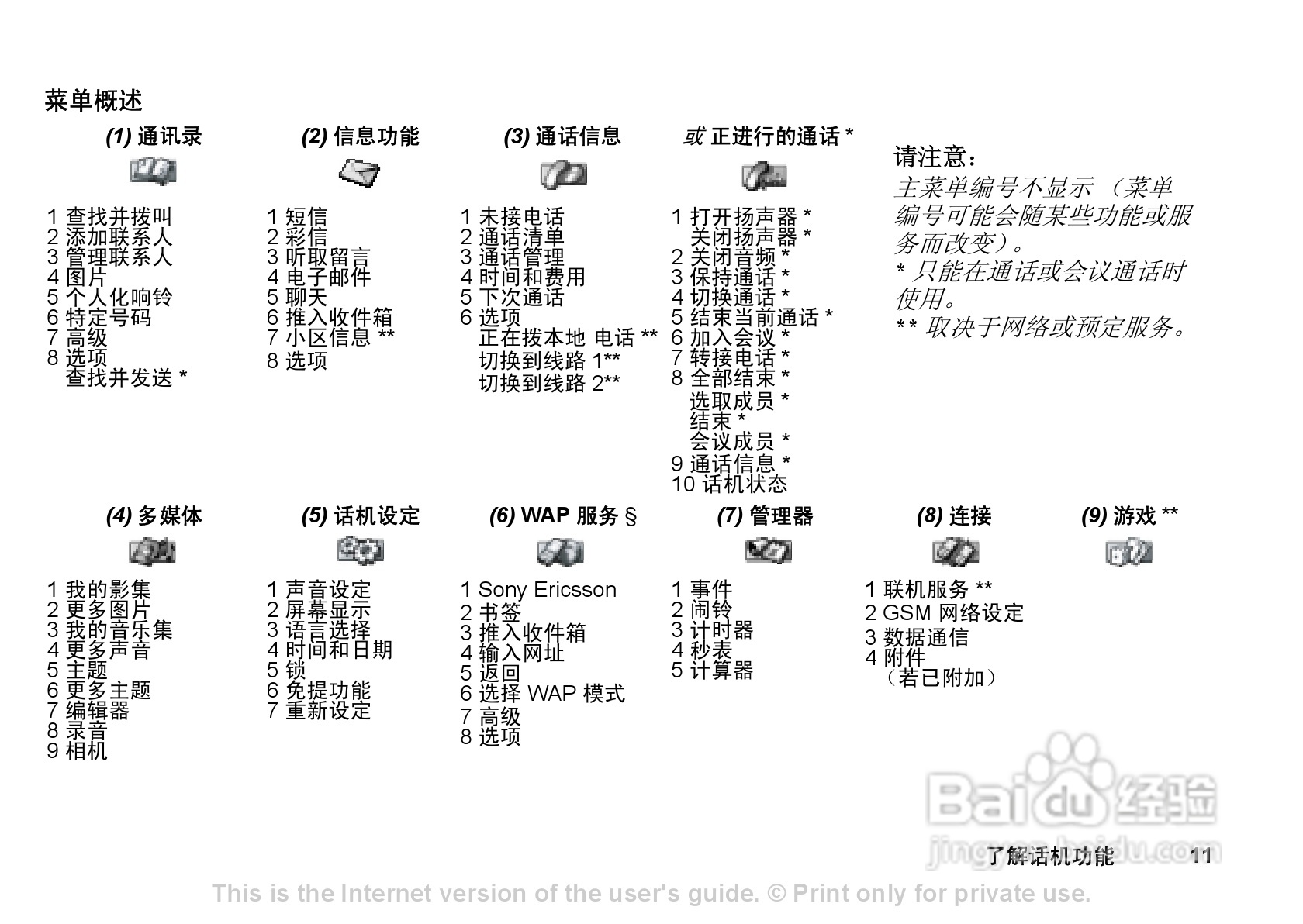 索尼爱立信T290C手机使用说明书:[2]