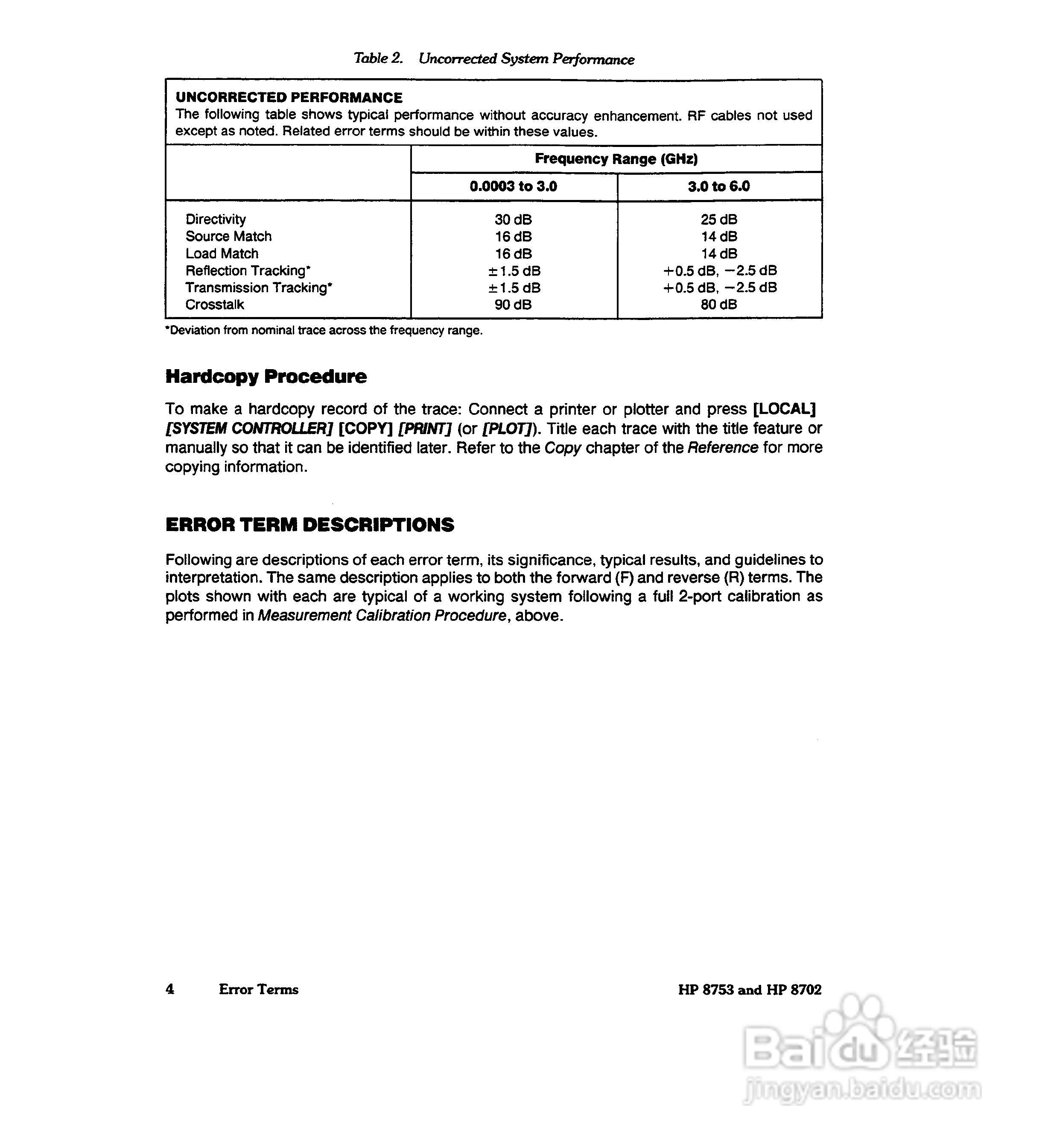 HP8753A/B/ C分析仪说明书:[39]
