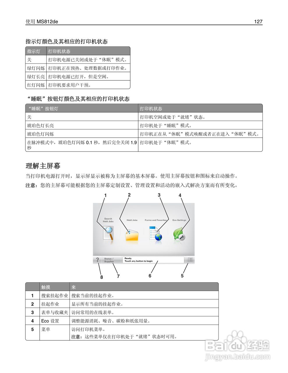 利盟Lexmark MS810打印机说明书:[13]