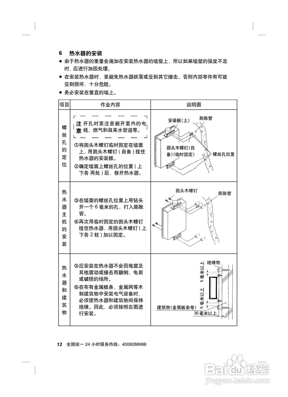 史密斯JSQ24-C2-SNX热水器使用说明书:[2]