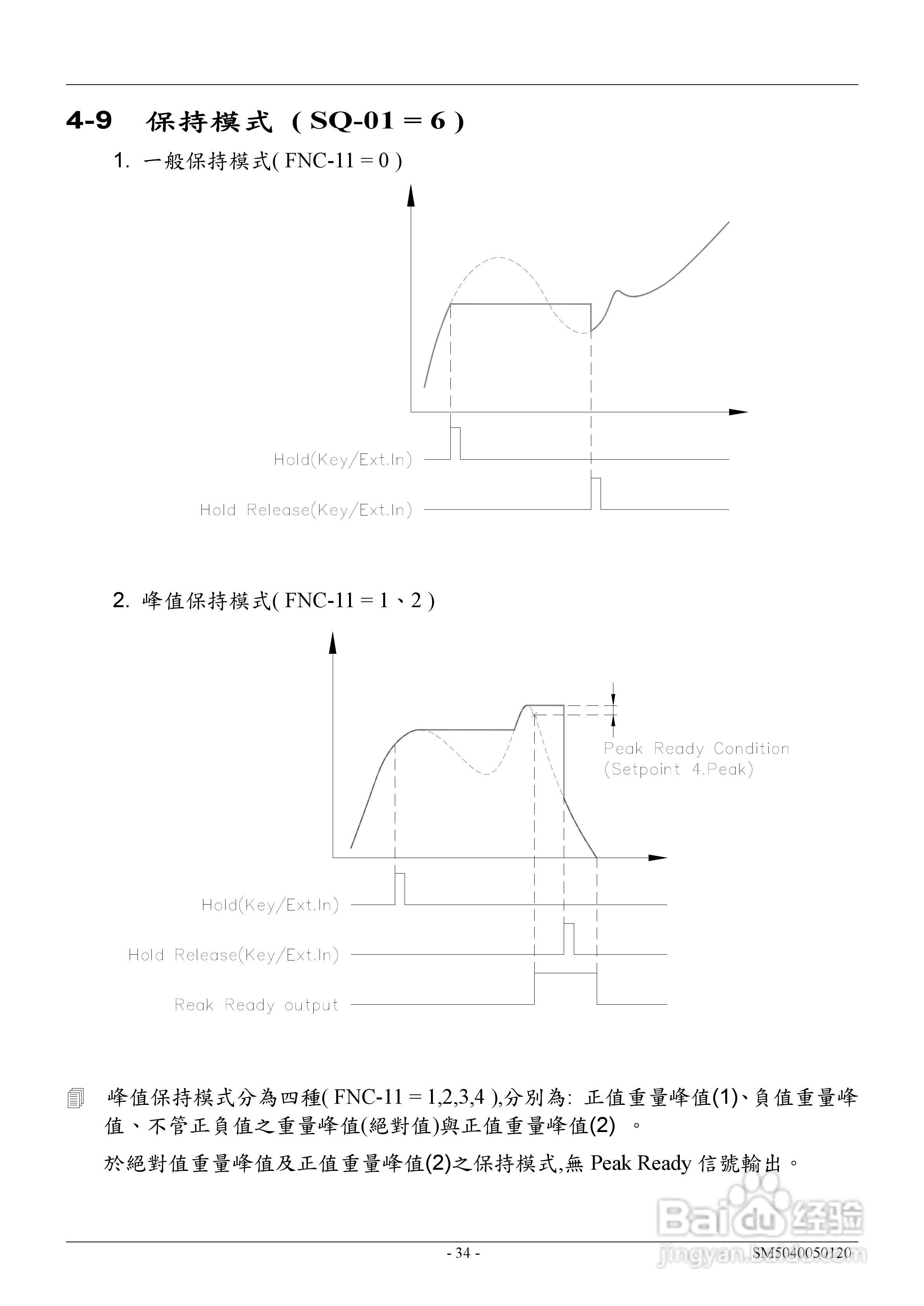 英展EX2002仪表说明书:[4]