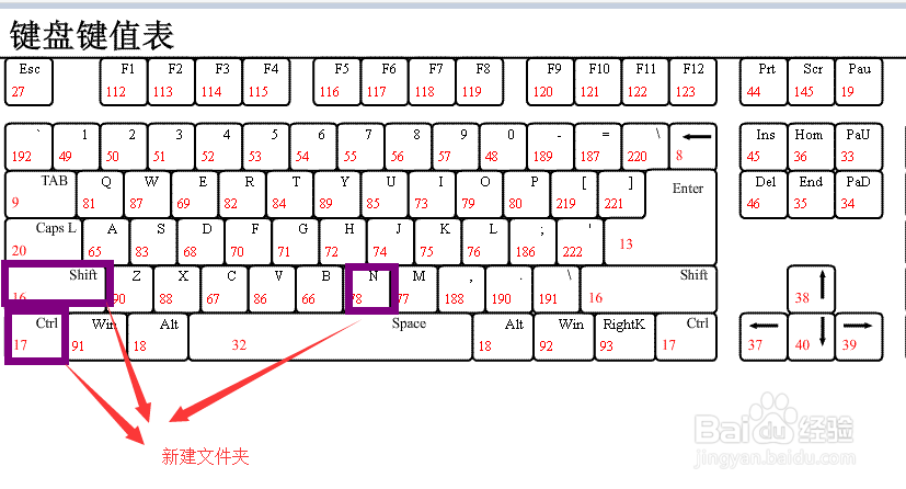 win10快捷键用法大全