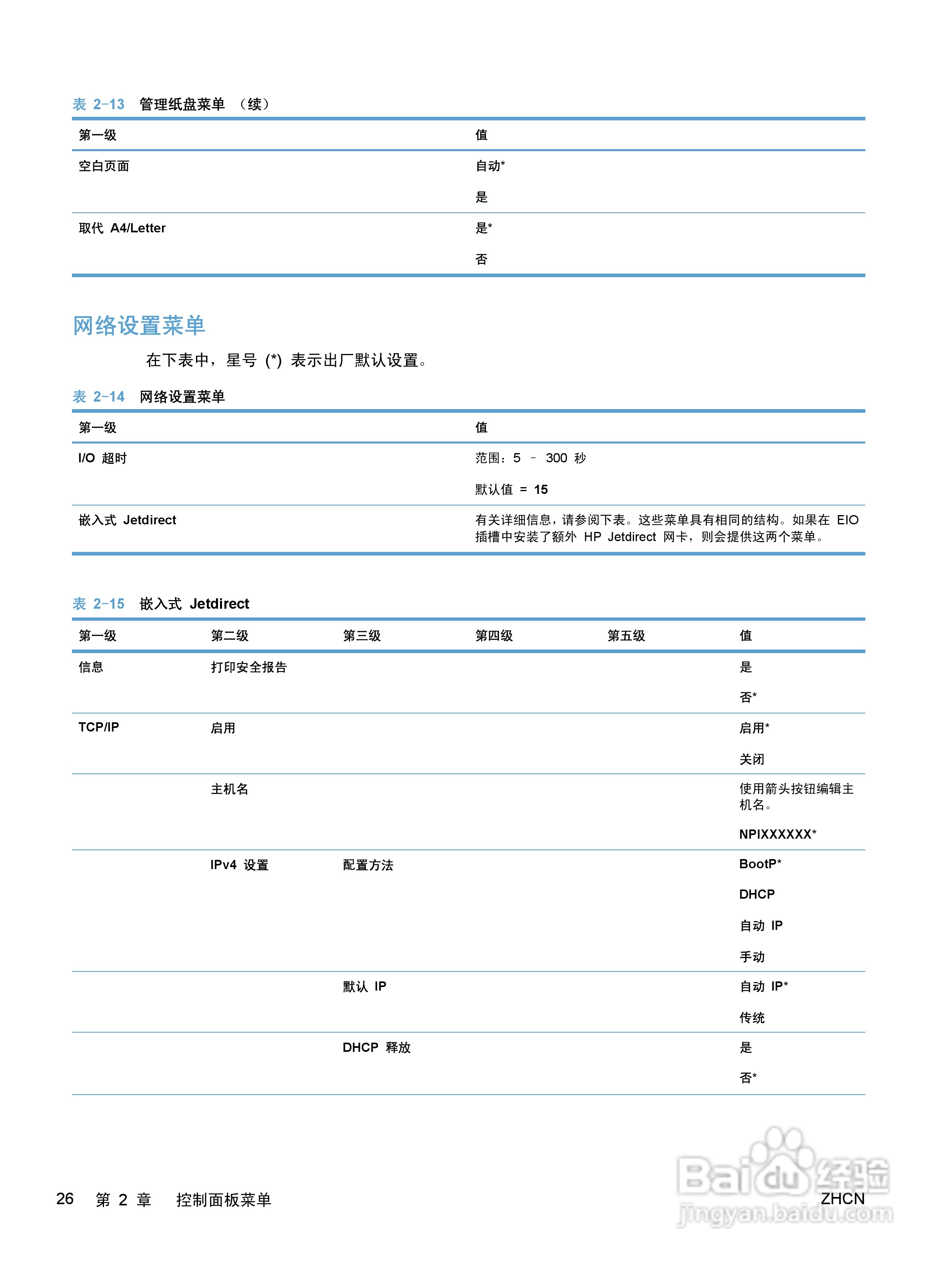惠普 COLOR LASERJET ENTERPRISE CP5520打印机说明书:[5]