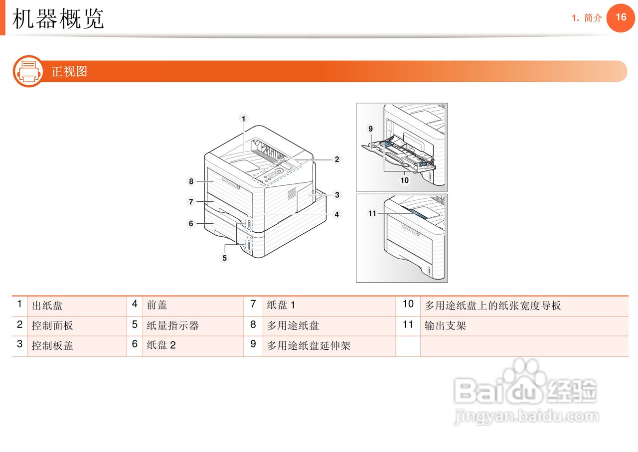 三星ML-3750ND打印机使用说明书:[2]