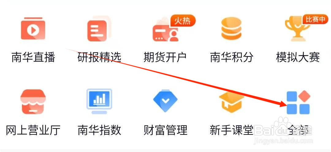 南华期货如何查看账户分析