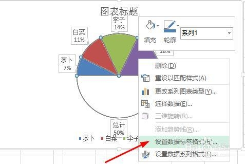 Excel2013：[46]如何绘制半圆饼图
