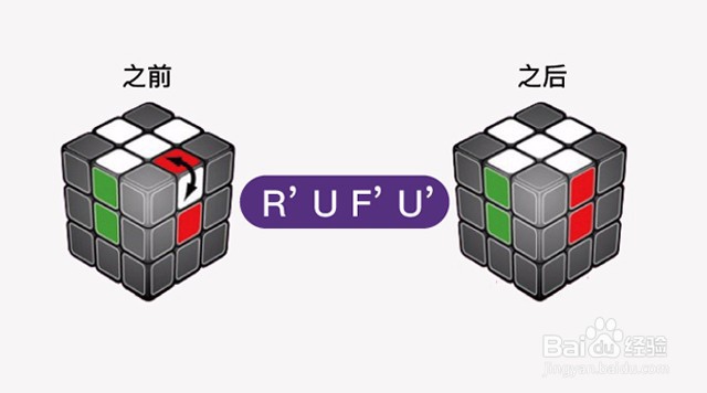 魔方入门教程
