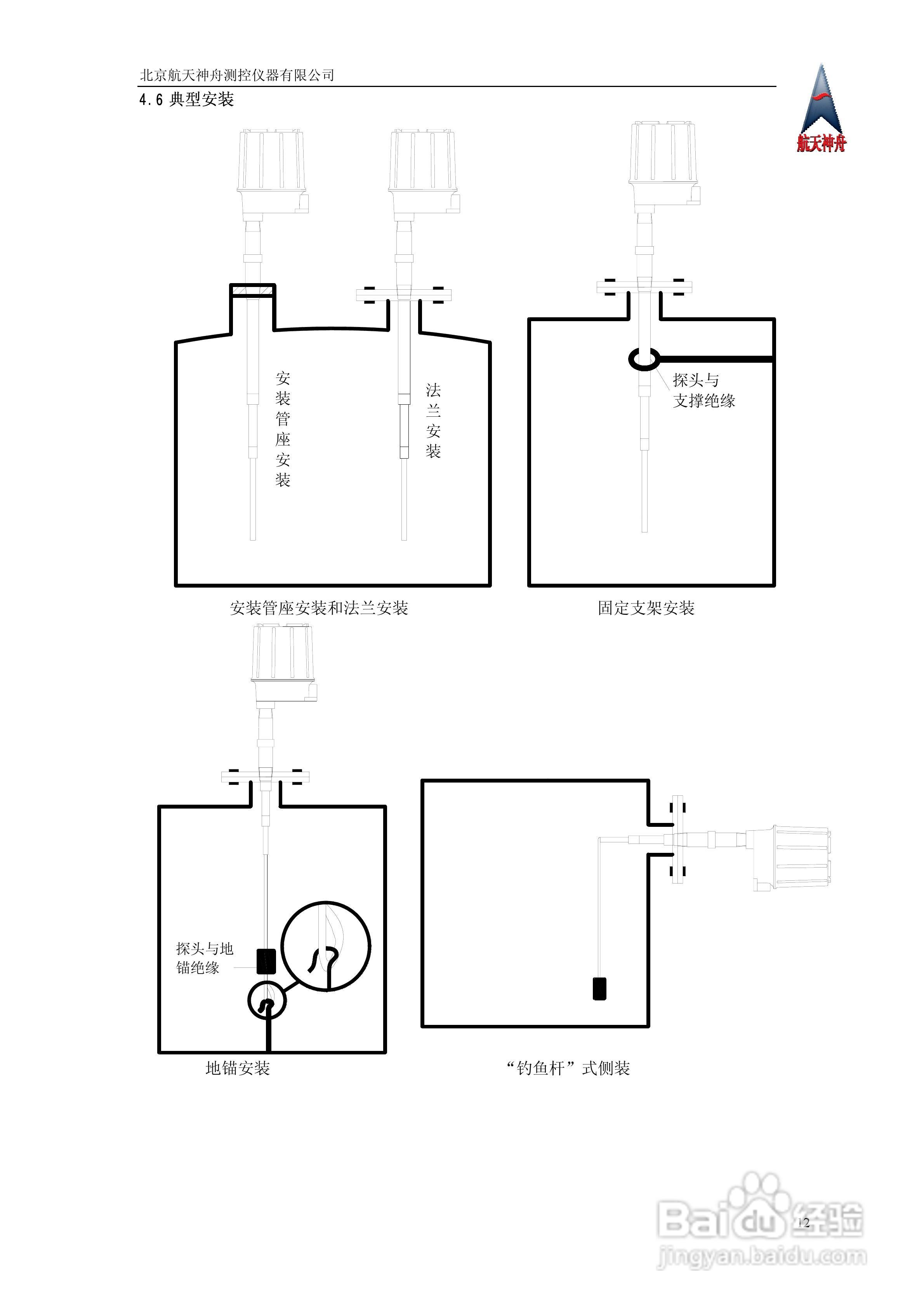 神舟HTR8051系列射频导纳连续物位计说明书:[2]