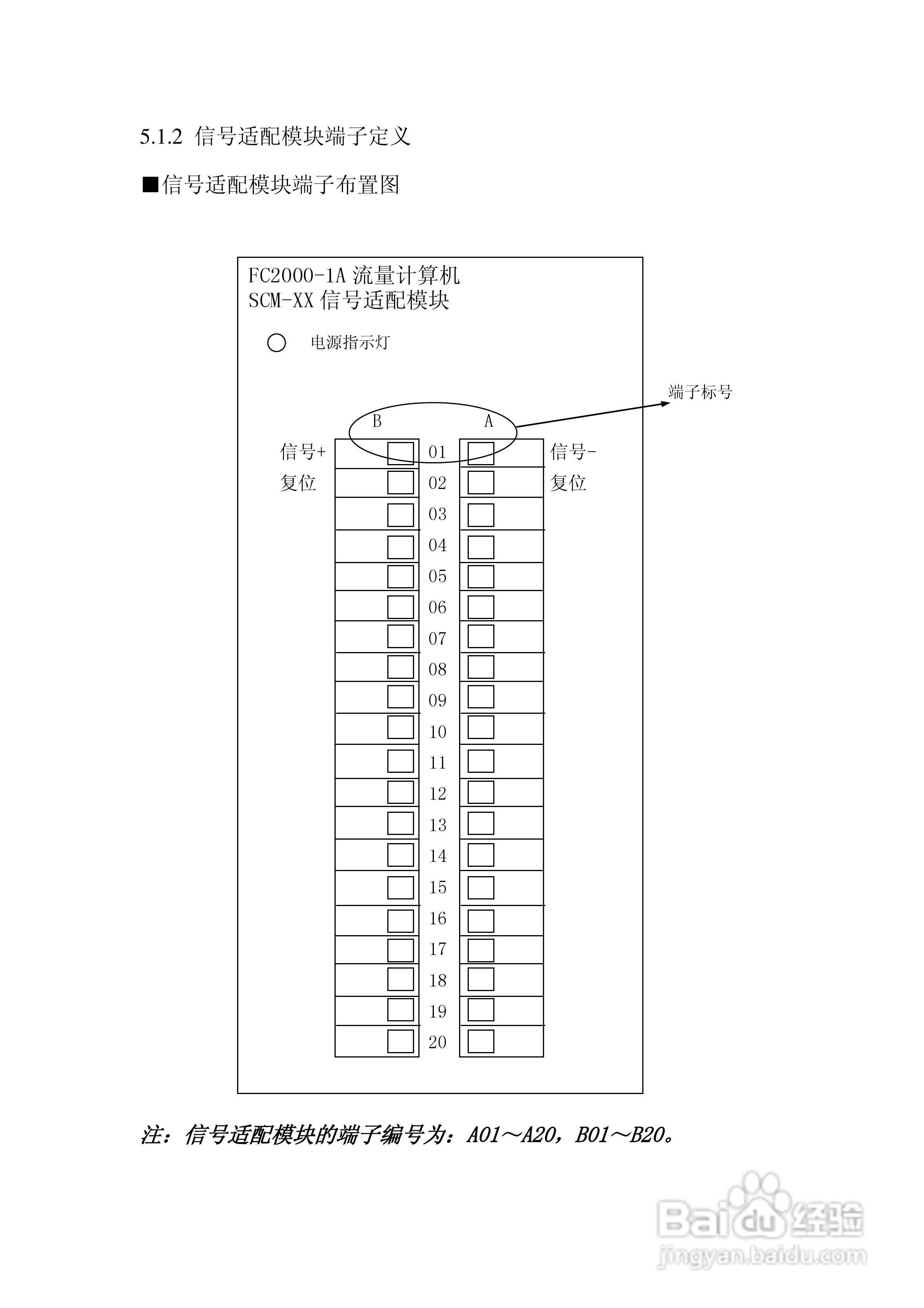 博思达FC2000-1A流量计算机使用说明书:[2]