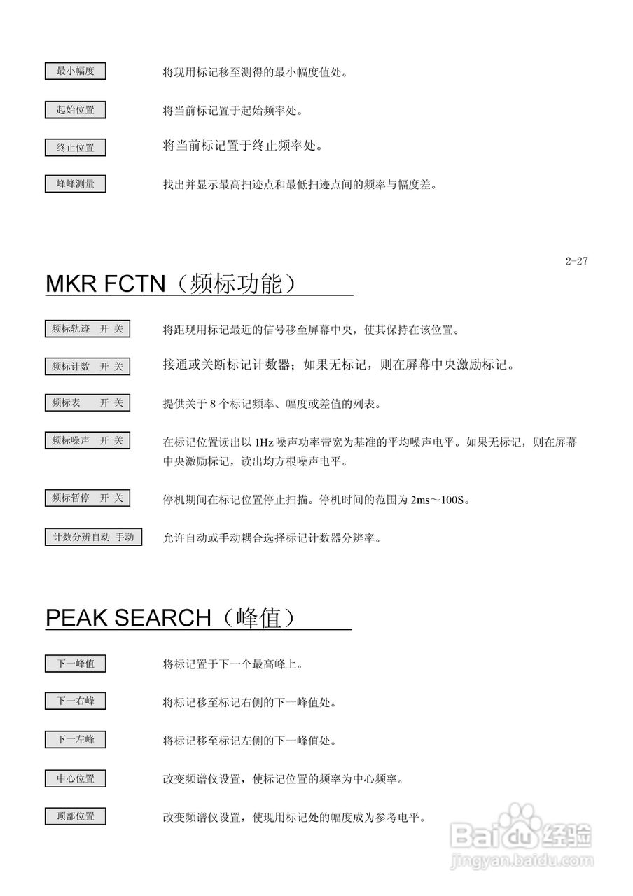 DS8810A/B 频谱分析仪使用说明书Ver.1.2:[4]
