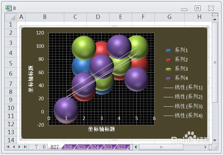 EXCEL怎么让三维气泡图的图表布局显示布局4效果