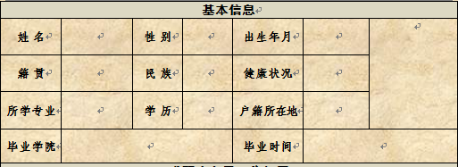 会计专业应届生简历如何填写