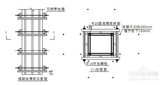 模板搭设施工要点