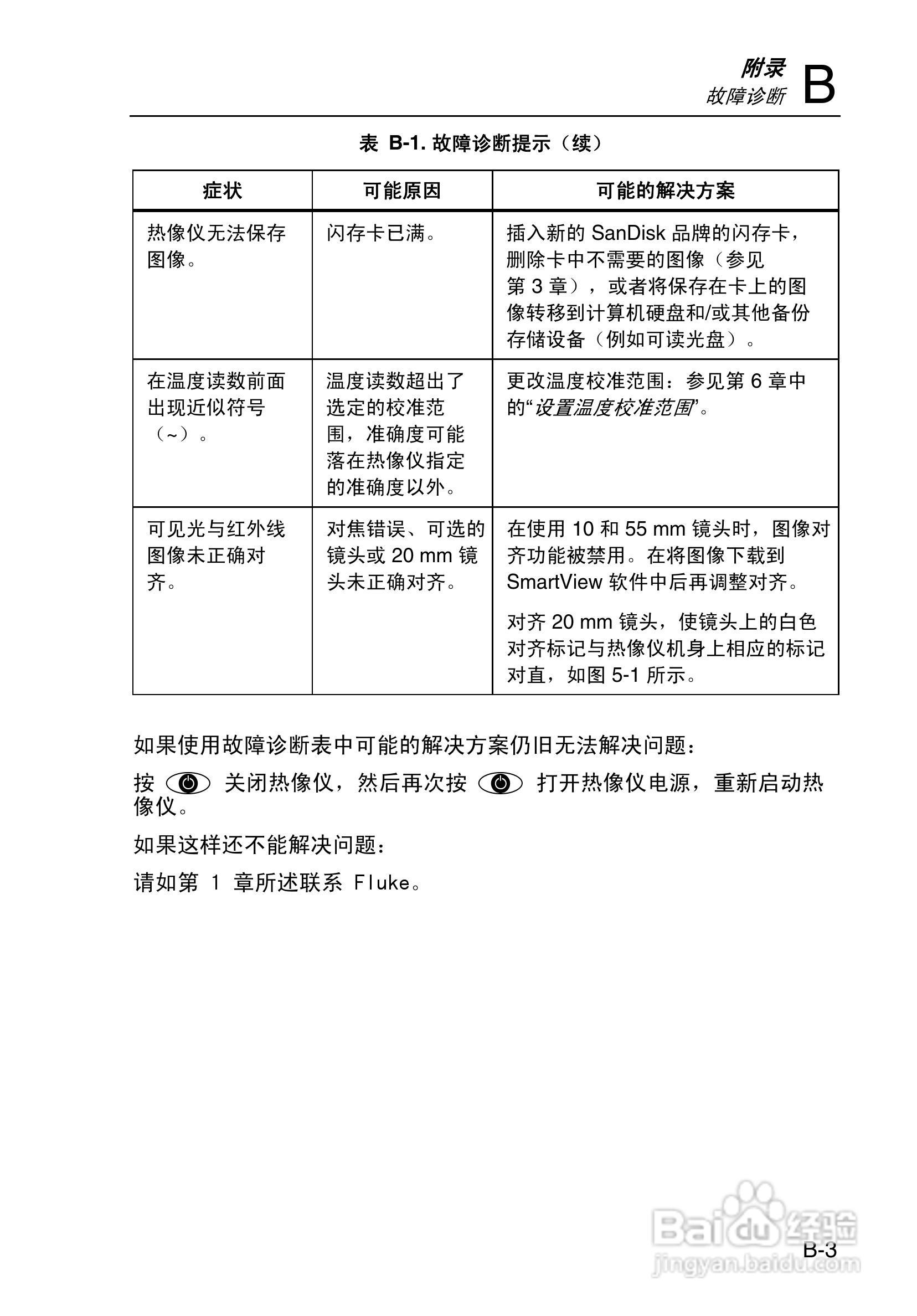 福禄克Fluke Ti50FT热成像仪使用说明书:[10]