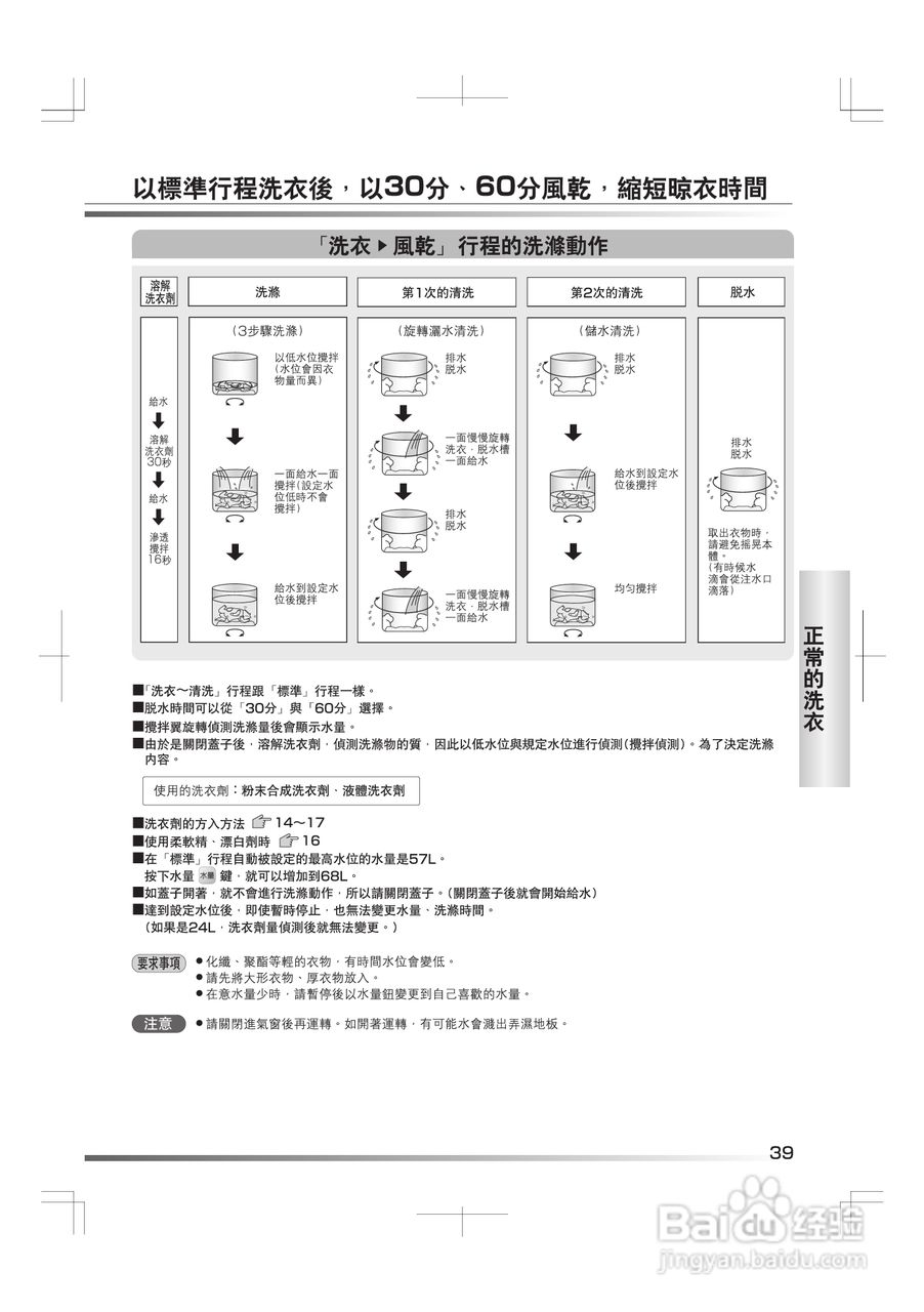 日立SF-BW11G洗衣机使用说明书:[4]