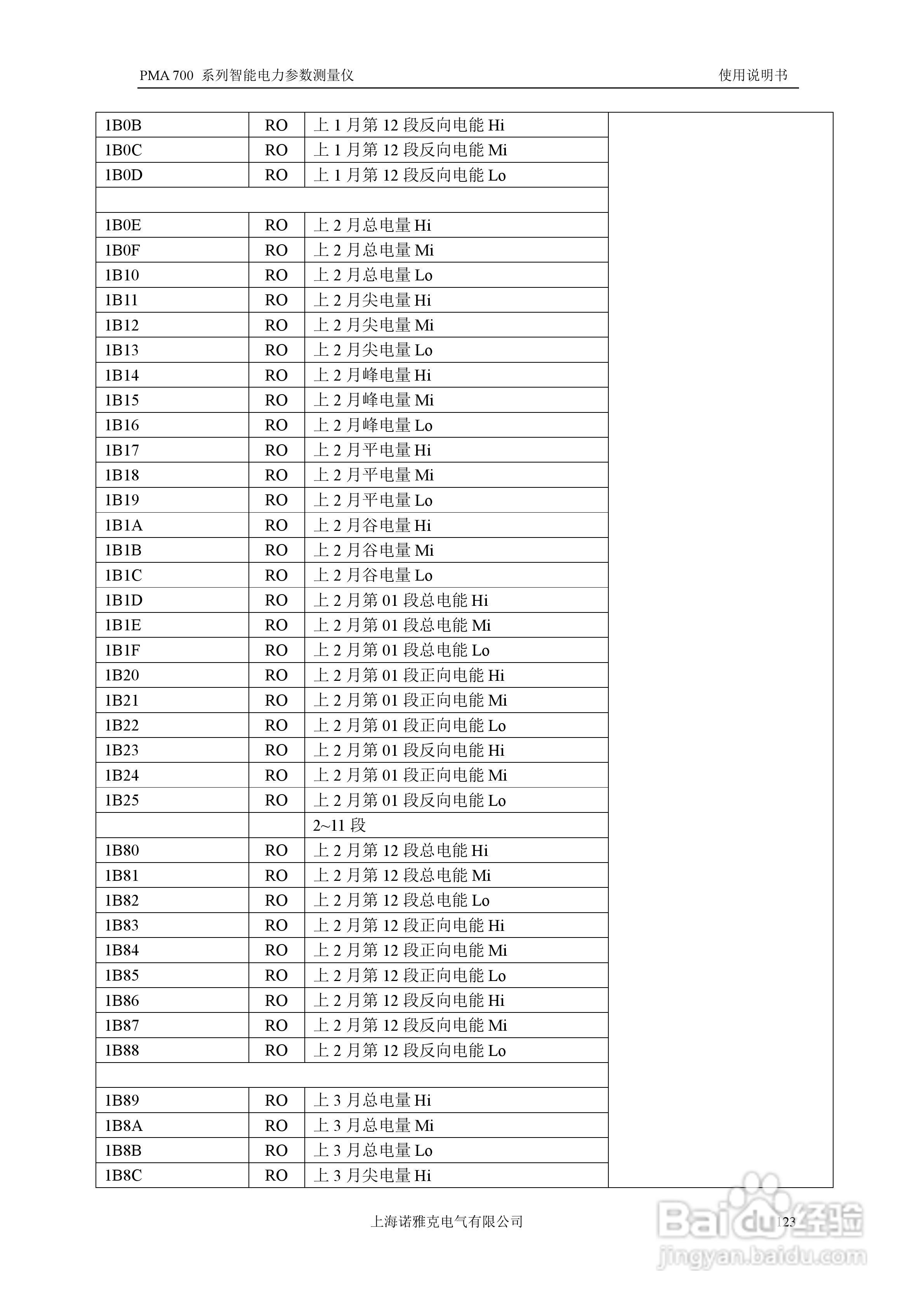 PMA 700智能电力参数测量仪使用说明书:[13]