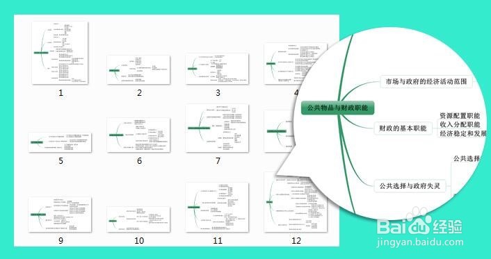 怎样备战初级经济师考试