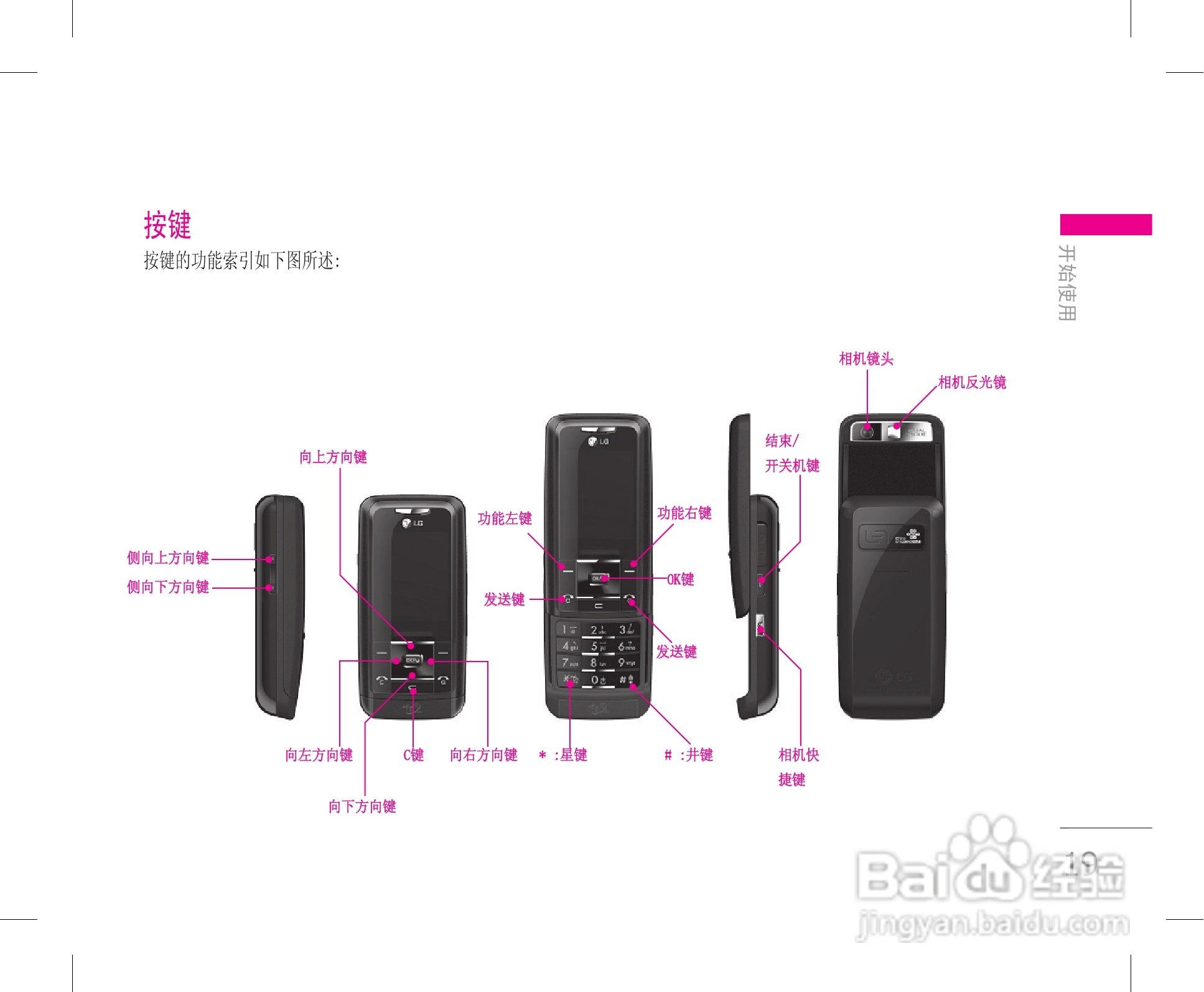 LG KW820手机使用说明书:[2]