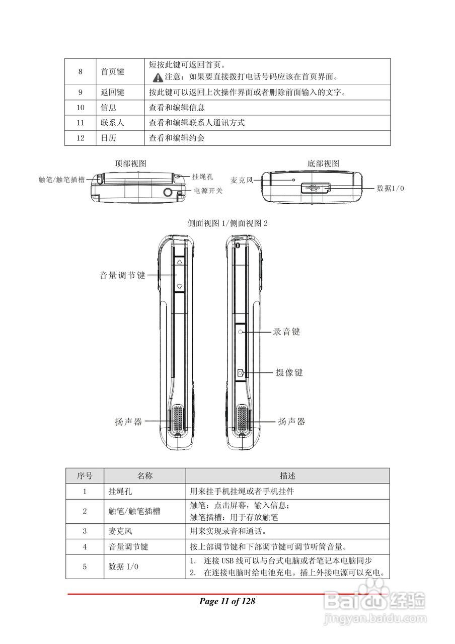 万利达MA900手机使用说明书:[2]