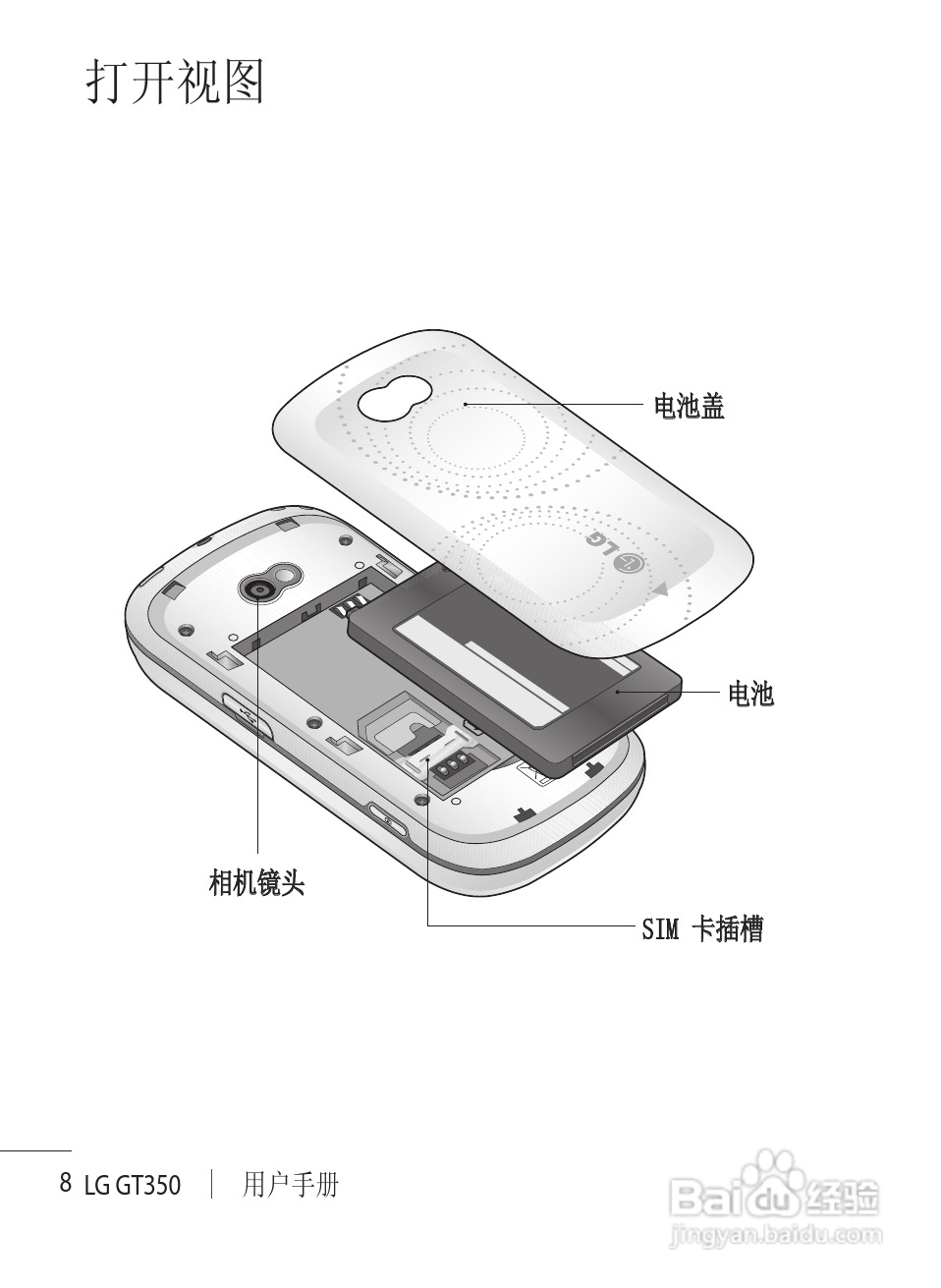 LG GT350手机使用说明书:[1]