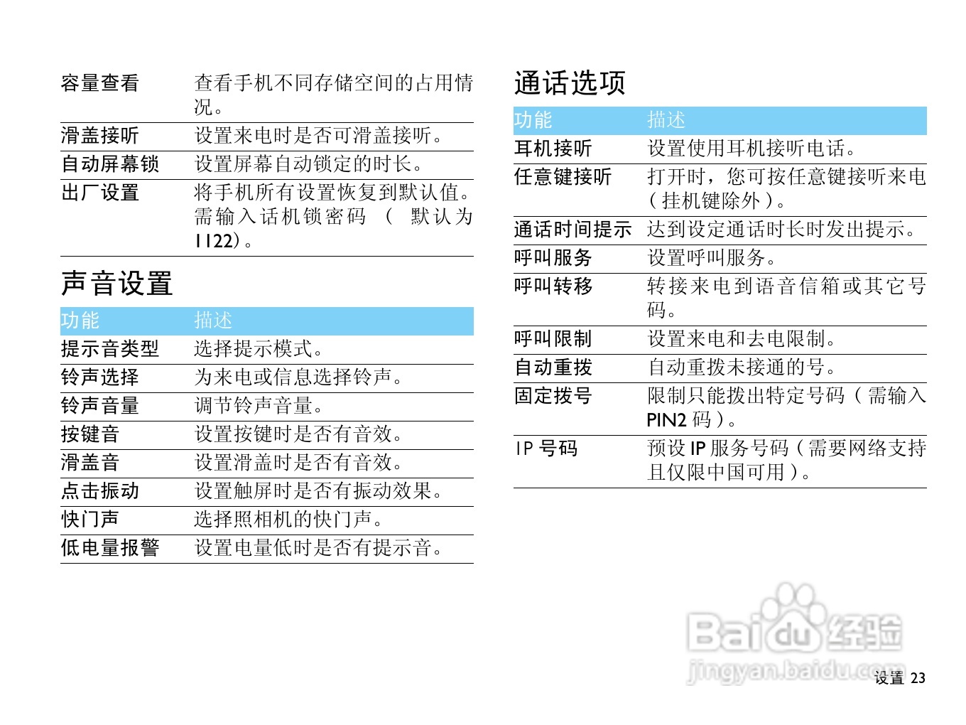 飞利浦X510手机使用说明书:[3]