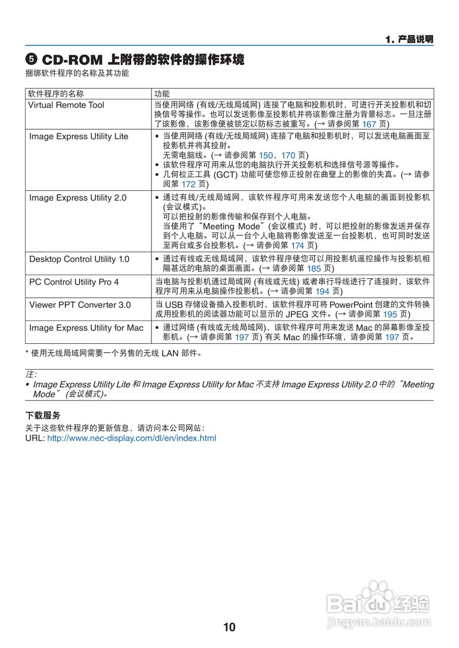 日电NP-PA550W+投影机说明书:[3]