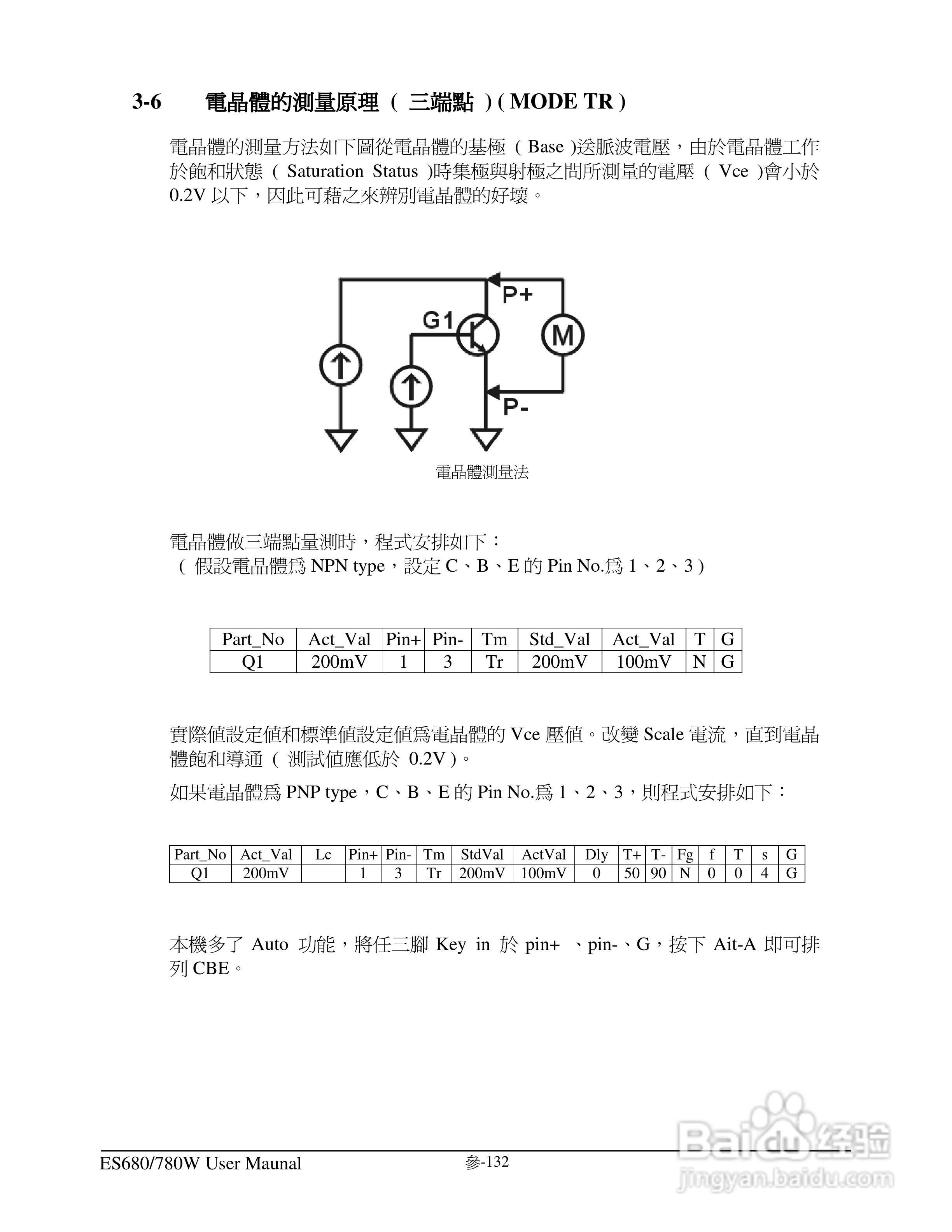 东之源 ES680W ES780W ICT在线测试仪操作手册:[15]