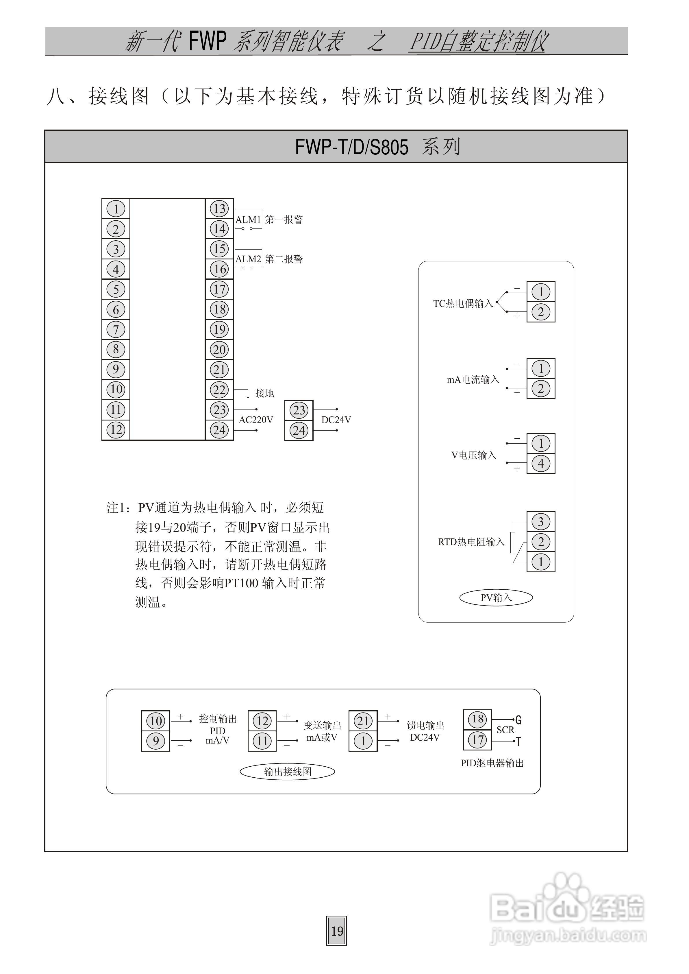 飞创仪表-智能自整定PID调节控制仪表/光柱显示仪表使:[3]