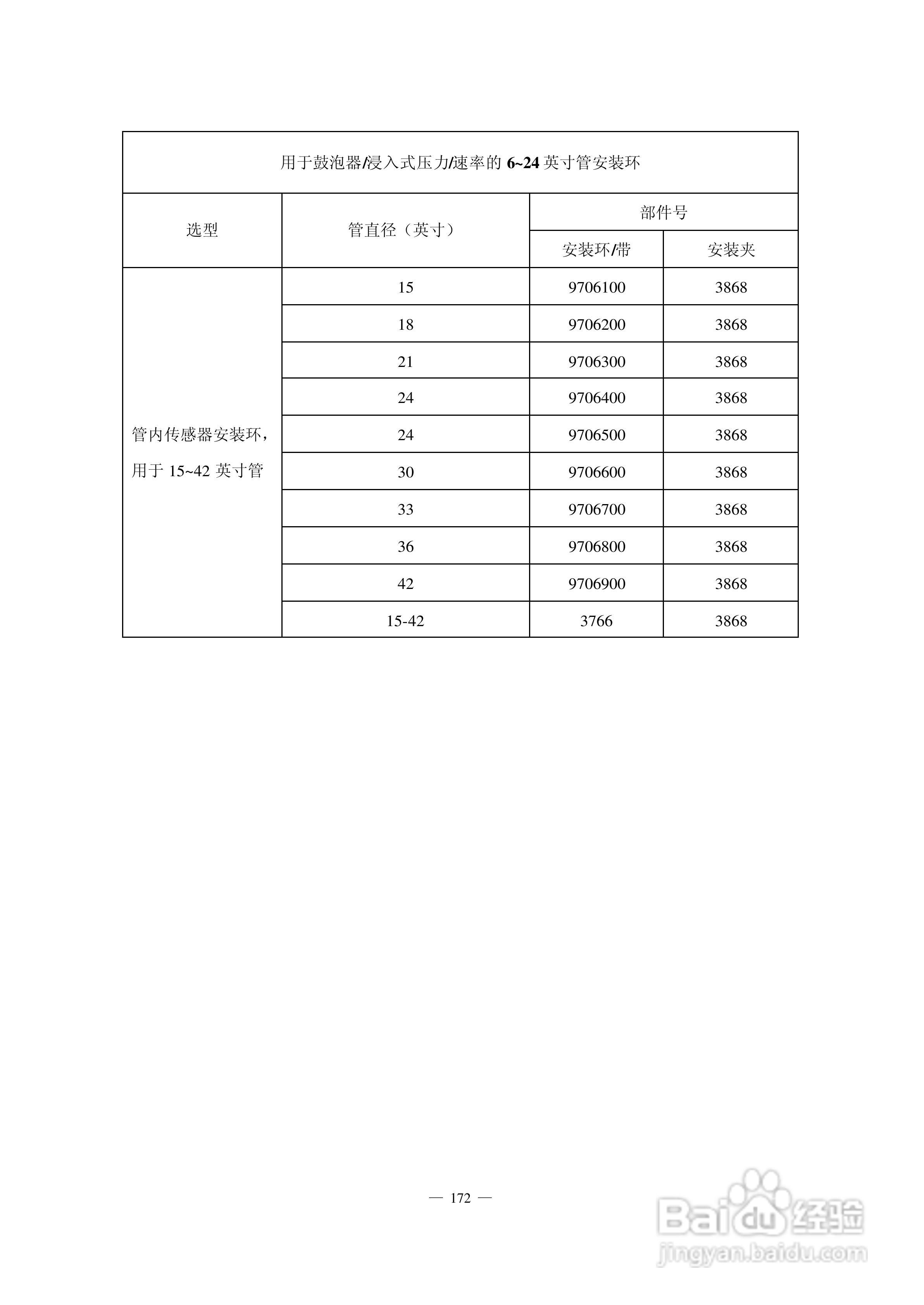 HACH 950 型流量计使用说明书:[19]