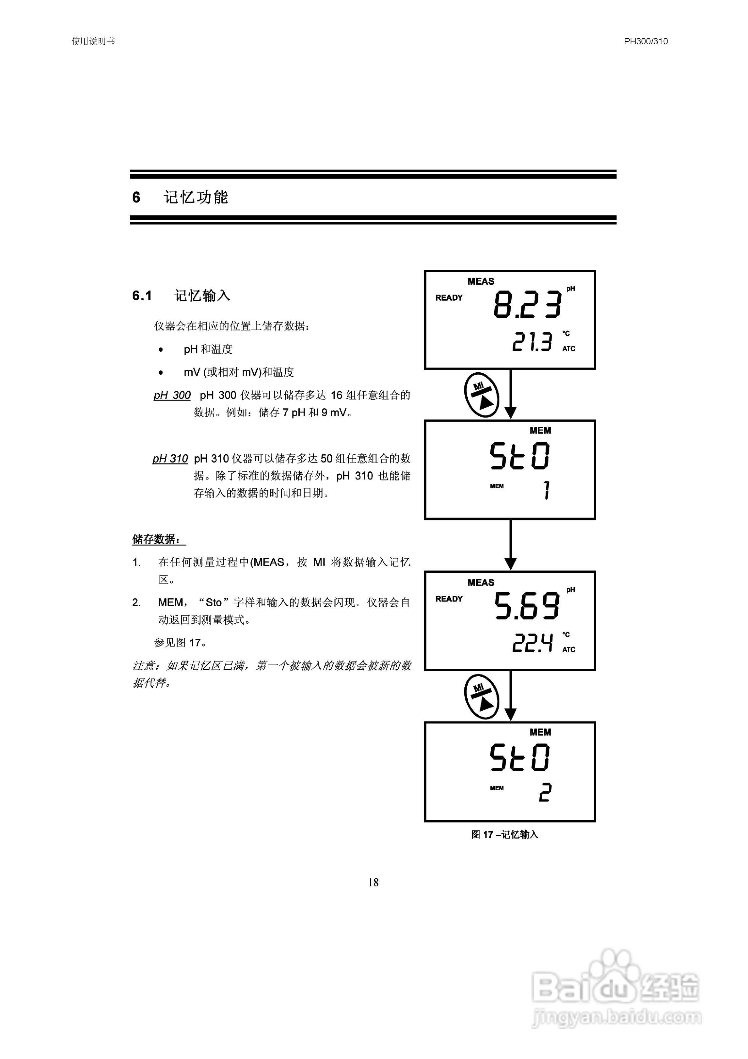 OAKION pH300/310防水便携式pH/mV/温度仪使用说明书:[3]