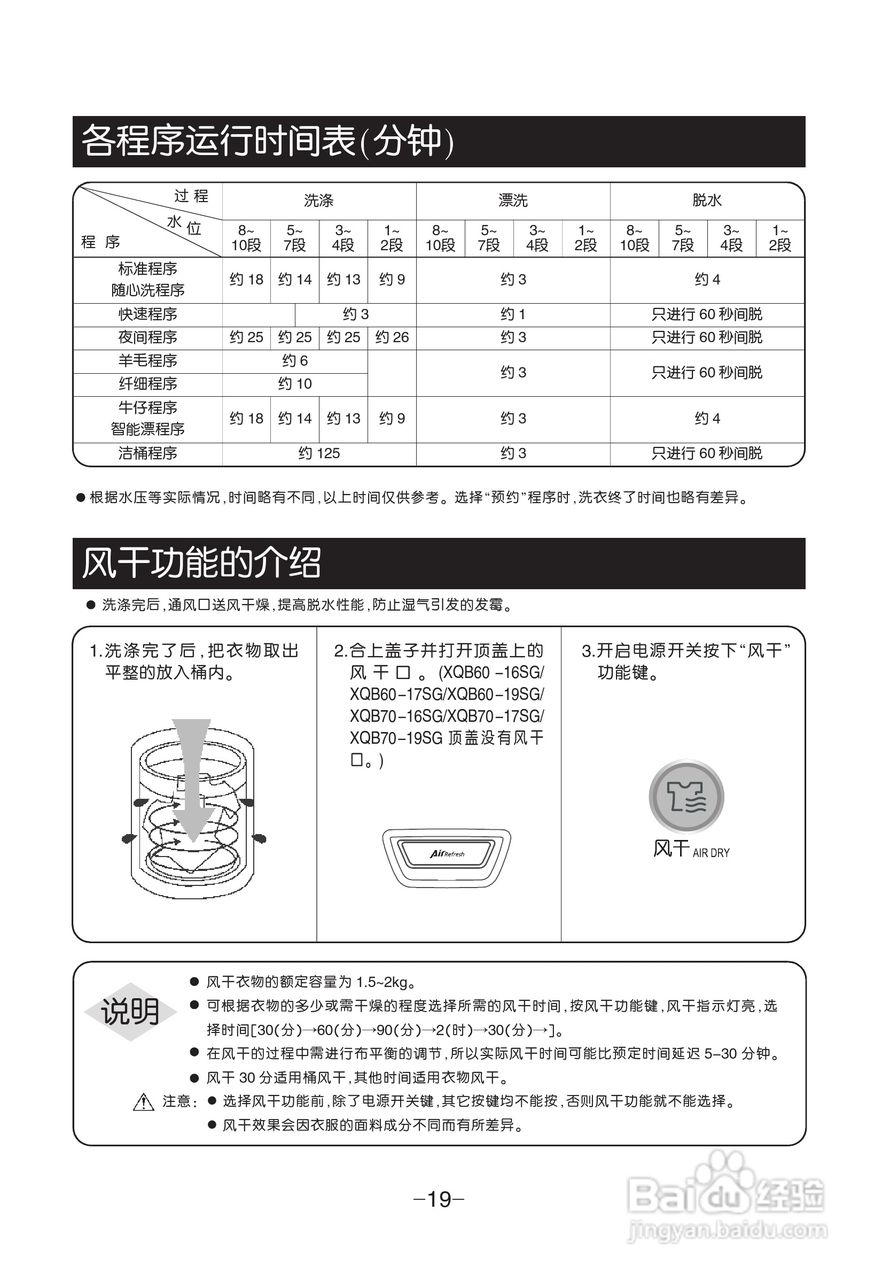 LG XQB50-307SF洗衣机使用说明书:[2]