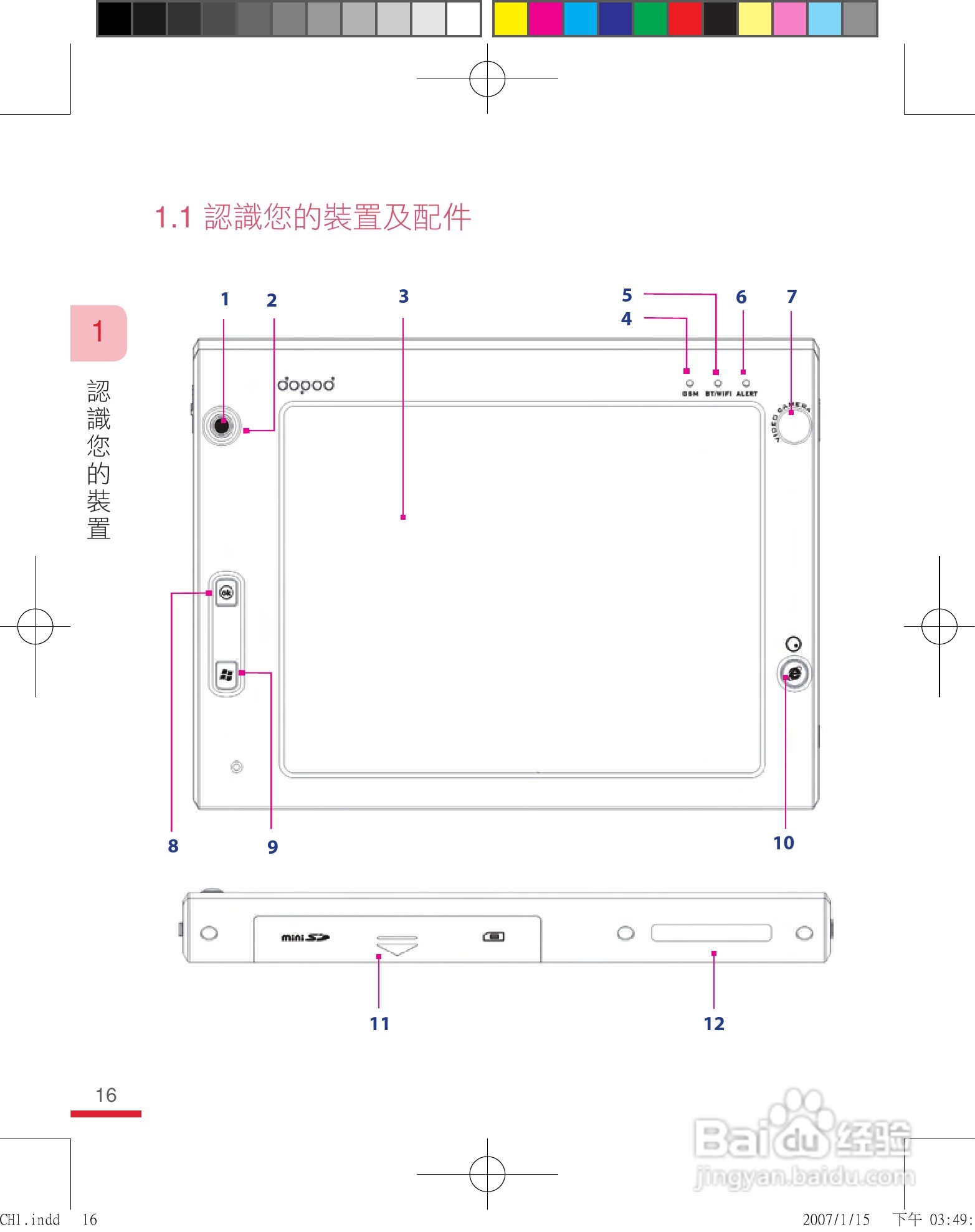 多普达u1000手机使用说明书:[2]