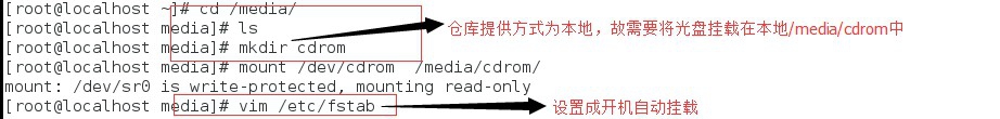 RHEL如何配置在线Yum源