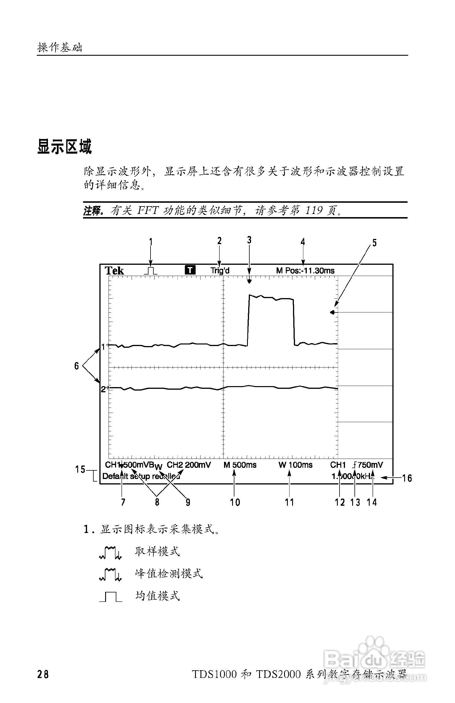泰克TDS2024数字存储示波器用户手册:[5]