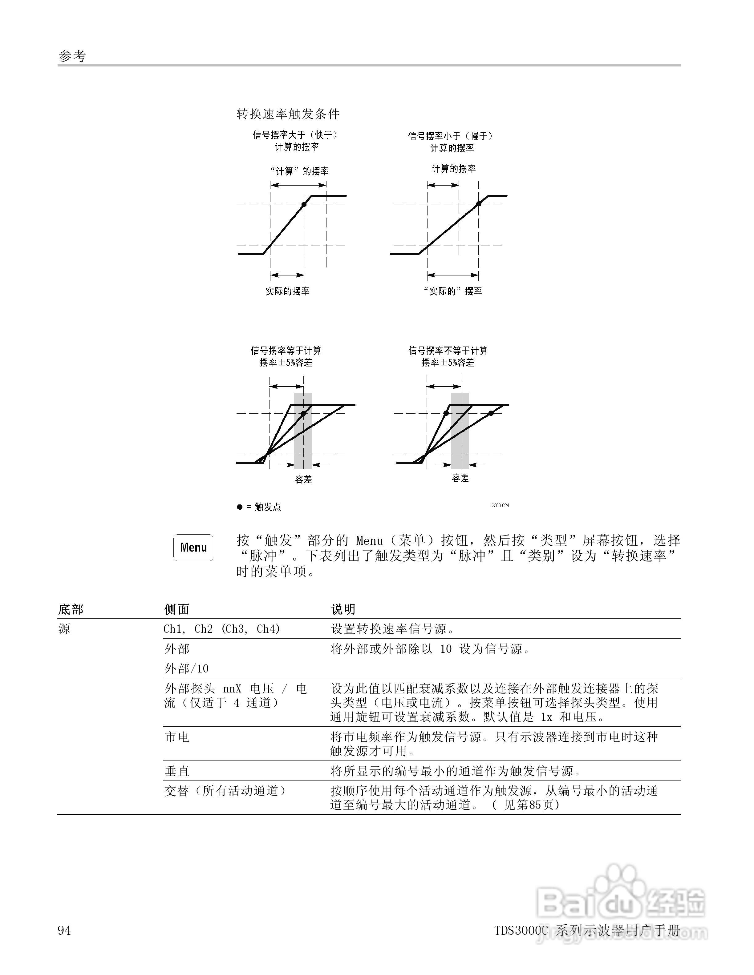 泰克TDS3054C数字荧光示波器用户手册:[12]
