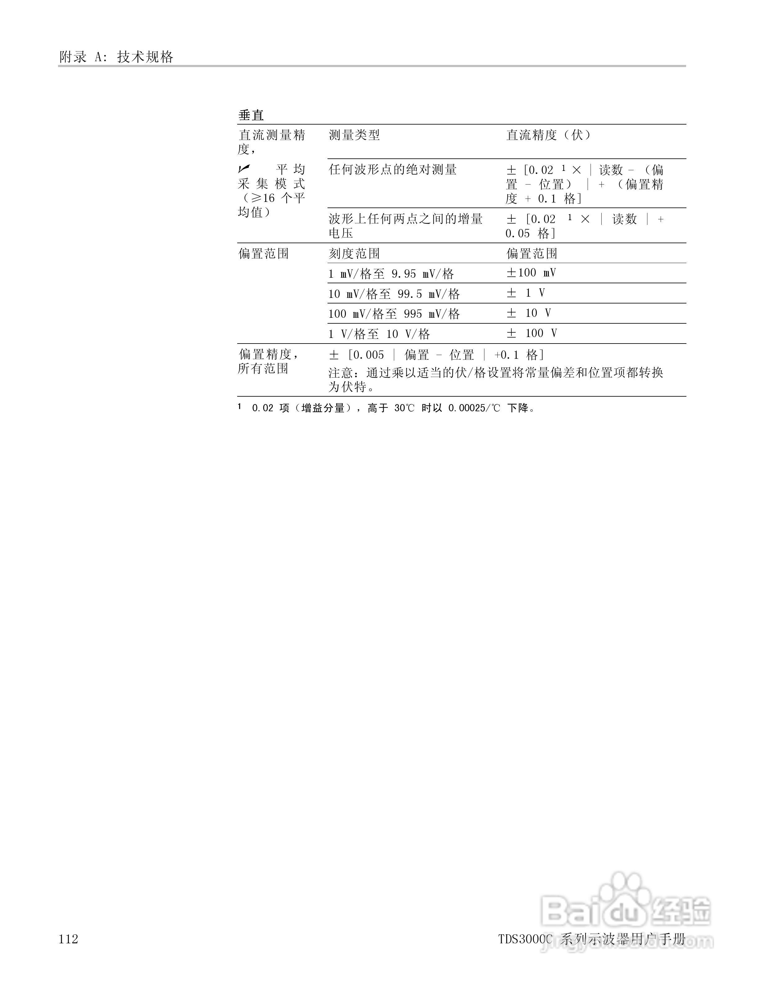 泰克TDS3054C数字荧光示波器用户手册:[14]