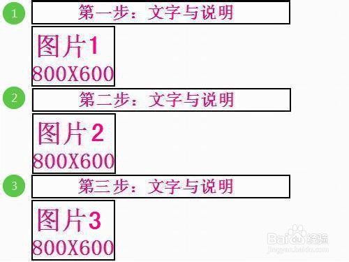 百度经验之回享计划：[2]规则篇