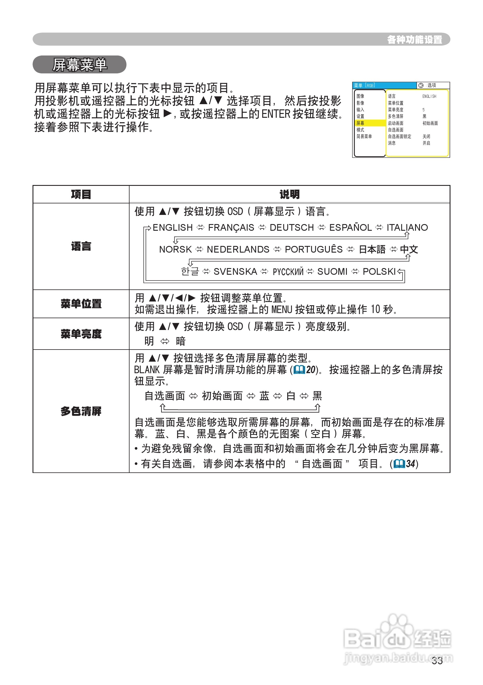 日立CP-X345WF投影机使用说明书:[4]