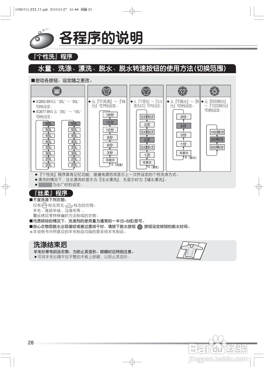 日立XQB82-BKV洗衣机使用说明书:[3]