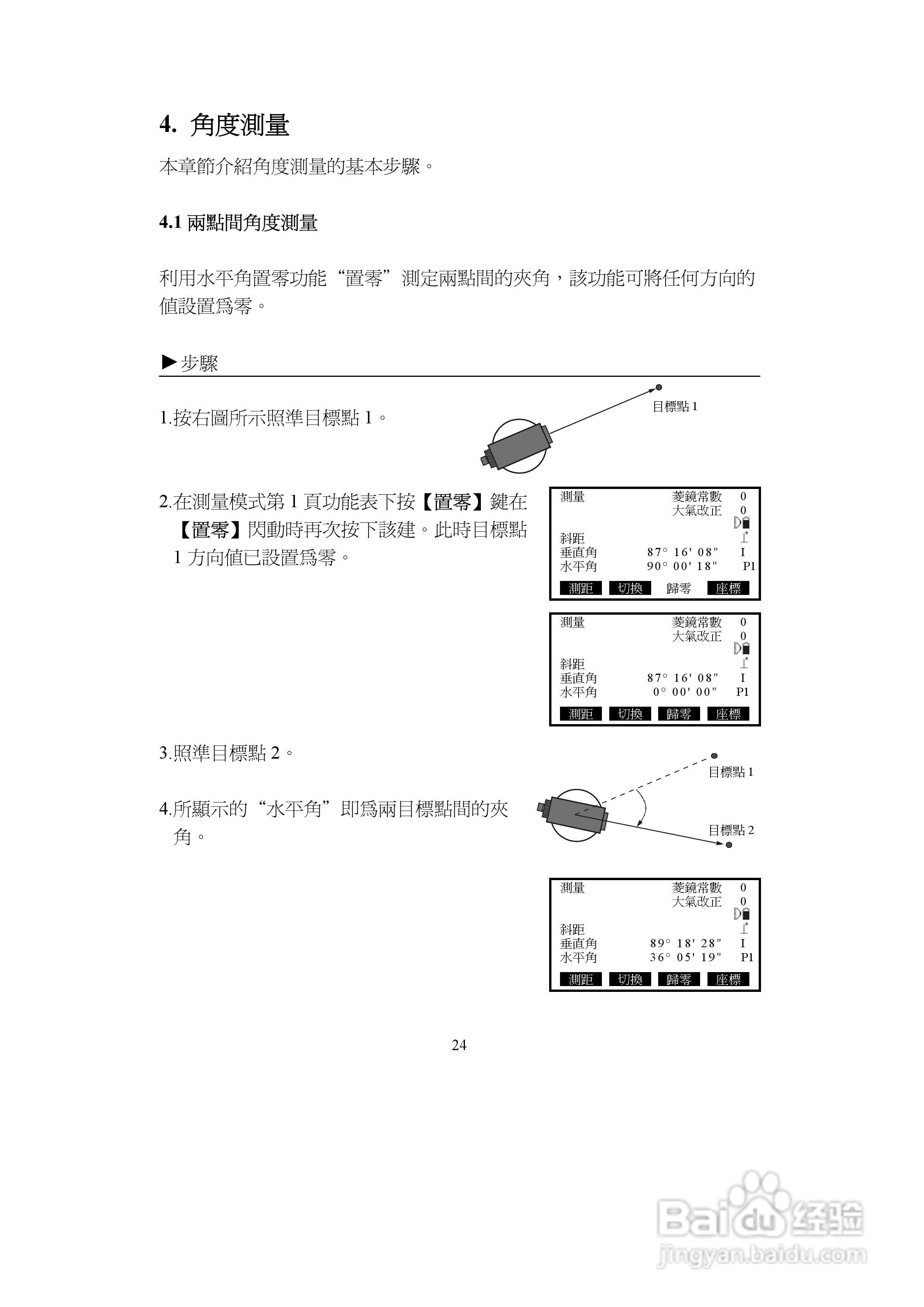 上煇RTS-680/GPI-210 系列全站仪说明书:[3]