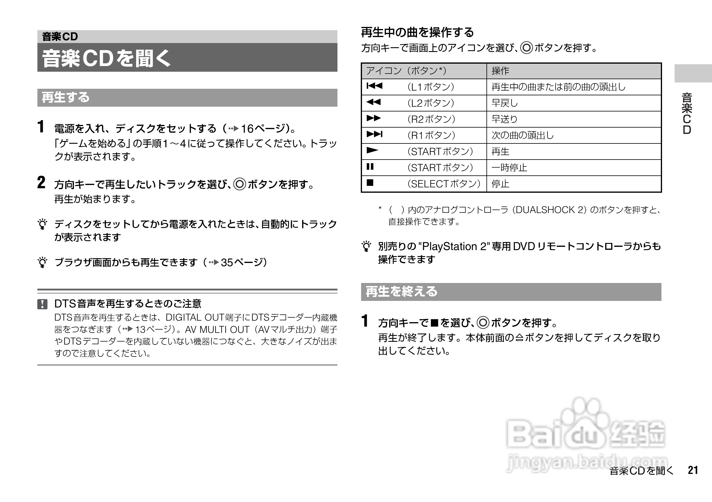 SONY SCPH-75000FF PS2游戏机说明书:[3]