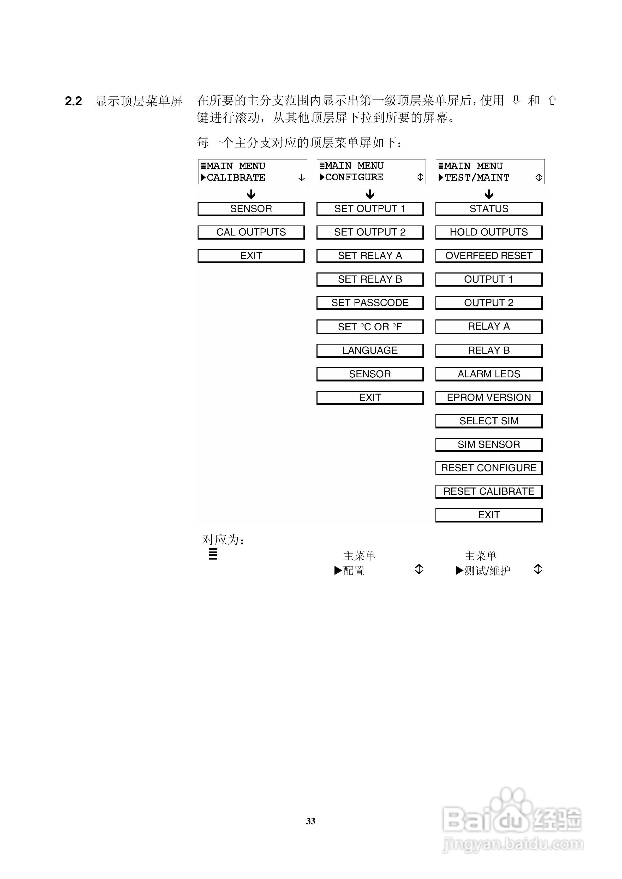 HACH P33 型 pH/ORP分析仪仪器操作手册:[4]