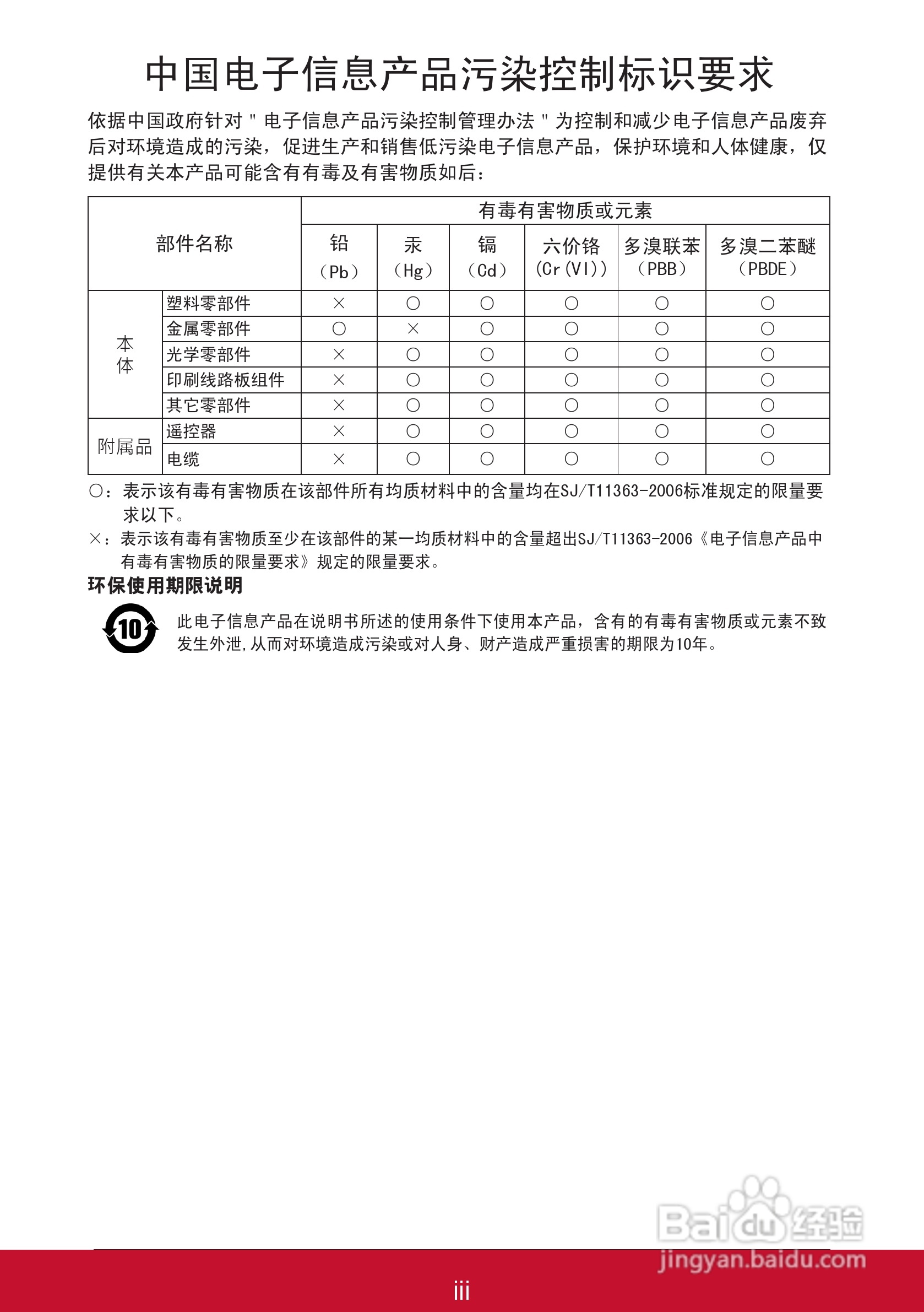 优派PJL6243投影机使用说明书:[1]